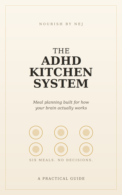 The ADHD Kitchen System ebook cover - Meal planning built for how your brain actually works