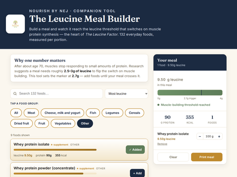 The Leucine Factor