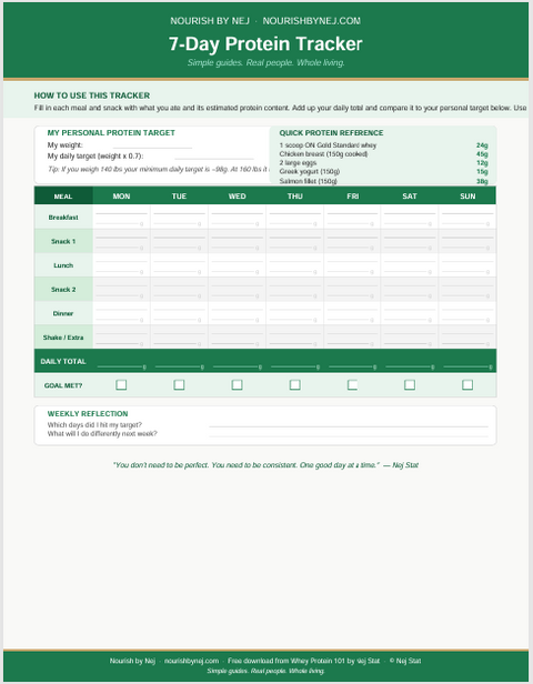 7-Day Protein Tracker